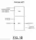Fig. 03 - Method, apparatus and computer program product for implementing scan-chain-specific control signals as part of a scan chain