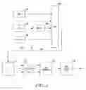 Fig. 03 - ON-CHIP HIGH-SPEED SERIAL DATA ANALYZERS, SYSTEMS, AND ASSOCIATED METHODS