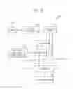 Fig. 07 - RECORDING AND/OR REPRODUCING APPARATUS AND METHOD