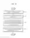 Fig. 09 - RECORDING AND/OR REPRODUCING APPARATUS AND METHOD