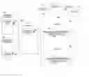 Fig. 01 - Device, system and/or method for providing schema-independent access to object in documents