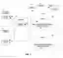 Fig. 02 - Device, system and/or method for providing schema-independent access to object in documents