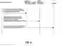 Fig. 06 - Device, system and/or method for providing schema-independent access to object in documents