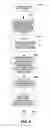 Fig. 07 - Device, system and/or method for providing schema-independent access to object in documents