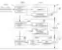 Fig. 01 - Method and system for managing multi-user user-selectable elements