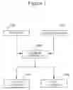 Fig. 08 - Method and system for managing multi-user user-selectable elements