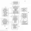 Fig. 02 - Tools for defining and using custom analysis modules