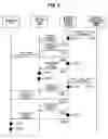 Fig. 06 - METHOD AND SYSTEM FOR PROVIDING SOFTWARE ROBOT SERVICE