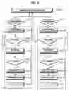 Fig. 08 - METHOD AND SYSTEM FOR PROVIDING SOFTWARE ROBOT SERVICE