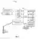 Fig. 02 - Method and device for scheduling follow-up events