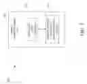 Fig. 04 - SYSTEM AND METHOD FOR ADAPTIVELY AND DYNAMICALLY CONFIGURING A GRAPHICAL USER INTERFACE OF A MOBILE COMMUNICATION DEVICE