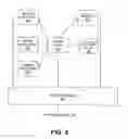 Fig. 04 - Automatic generation of content recommendations weighted by social network context