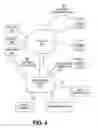 Fig. 05 - Automatic generation of content recommendations weighted by social network context