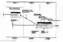 Fig. 01 - System for creating a graphical visualization of data with a browser