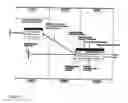 Fig. 02 - System for creating a graphical visualization of data with a browser