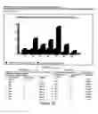 Fig. 32 - System for creating a graphical visualization of data with a browser