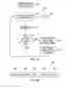 Fig. 07 - METHOD AND APPARATUS FOR DYNAMIC WEB PAGE ARRANGEMENT