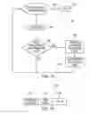 Fig. 09 - METHOD AND APPARATUS FOR DYNAMIC WEB PAGE ARRANGEMENT