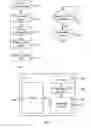 Fig. 02 - ACCESSORIES AND CLOTHES FOR UI ELEMENTS