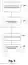 Fig. 07 - Representation, decision models, and user interface for encoding managing preferences, and performing automated decision making about the timing and modalities of interpersonal communications