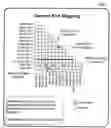Fig. 01 - Graphical, matrixed method for SAS fabric management
