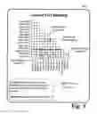 Fig. 04 - Graphical, matrixed method for SAS fabric management