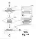 Fig. 06 - Graphical, matrixed method for SAS fabric management