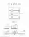 Fig. 02 - SCROLLING METHOD AND APPARATUS