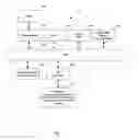 Fig. 02 - Method and apparatus to accelerate scrolling for buffered windows