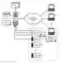 Fig. 01 - Contextual alert bubbles for alert management