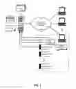 Fig. 02 - Contextual alert bubbles for alert management
