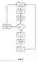 Fig. 03 - Contextual alert bubbles for alert management