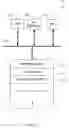 Fig. 02 - APPARATUS AND METHOD OF DISPLAYING THE STATUS OF A COMPUTING TASK