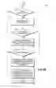 Fig. 06 - Rendering document views with supplemental information content