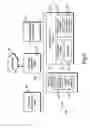 Fig. 07 - Rendering document views with supplemental information content
