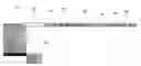 Fig. 01 - Domain Bar