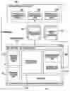 Fig. 01 - COMPUTER-ASSISTED WEB SERVICES ACCESS APPLICATION PROGRAM GENERATION