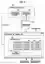 Fig. 05 - COMPUTER-ASSISTED WEB SERVICES ACCESS APPLICATION PROGRAM GENERATION