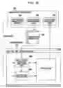 Fig. 09 - COMPUTER-ASSISTED WEB SERVICES ACCESS APPLICATION PROGRAM GENERATION