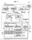 Fig. 10 - COMPUTER-ASSISTED WEB SERVICES ACCESS APPLICATION PROGRAM GENERATION