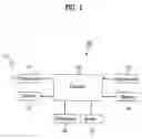 Fig. 02 - Content search method and mobile terminal having content search function