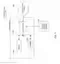 Fig. 04 - Methods and apparatus for displaying interprocess communication thumbnails