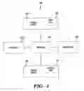 Fig. 09 - Logic transformation and gate placement to avoid routing congestion
