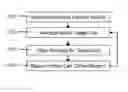 Fig. 01 - Regional pattern density determination method and system
