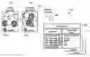 Fig. 01 - Application generator for a dynamic medical object information base