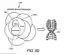 Fig. 28 - Application generator for a dynamic medical object information base