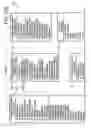 Fig. 44 - Application generator for a dynamic medical object information base