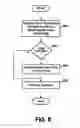 Fig. 09 - Method and apparatus for tracing execution of computer programming code using dynamic trace enablement