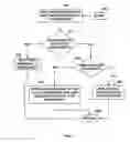 Fig. 07 - Managing breakpoints in a multi-threaded environment