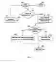 Fig. 09 - Managing breakpoints in a multi-threaded environment